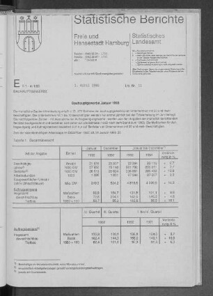 Bauhauptgewerbe Januar 1993 : Lfd. Nr. 11