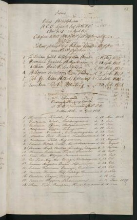 1835/1836