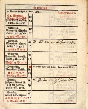 Schreib-Kalender zum Gebrauche für Jedermann : zumal für Beamte, Geistliche, Handels- und Gewerbsleute, 1821