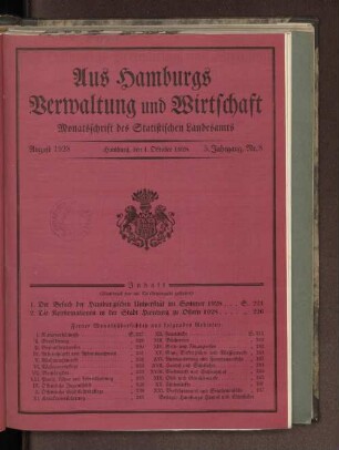 Nr. 8 : August 1928