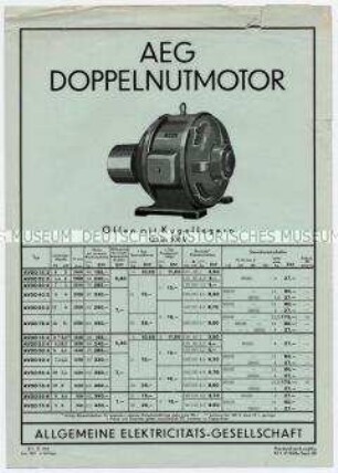 AEG-Doppelnutmotor, offen mit Kugellagern, 125 bis 500 V