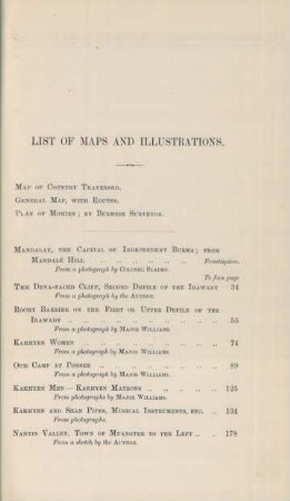 List of maps and illustrations