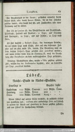 Lübeck, Reichs-Stadt in Nieder-Sachsen