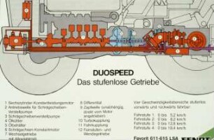 Duospeed, das stufenlose Getriebe
