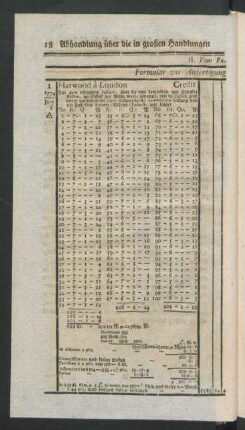 Formular zur Anfertigung eines Factura Buchs