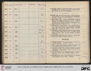 Textilien (Nr. 455-495)