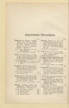 Schriftsteller-Verzeichnis