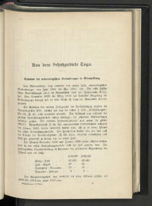 Aus dem Schutzgebiete Togo.