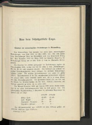 Aus dem Schutzgebiete Togo.