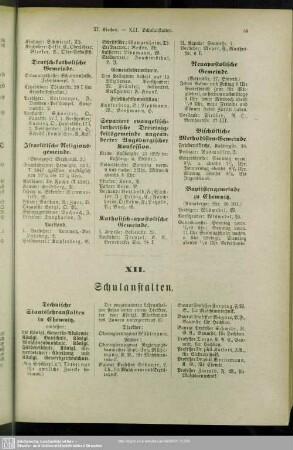 XII. Schulanstalten