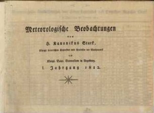 Meteorologische Beobachtungen. 1. 1812