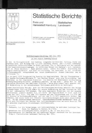Bevölkerungsentwicklung 1961 bis 1973 in der Region Hamburg/Umland