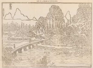 View of a bridge at Hwuy-Chow