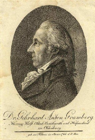 Bildnis von Gerhard Anton Gramberg (1744-1818)