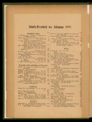 Inhalts-Verzeichniß des Jahrgangs 1888
