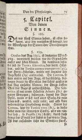 5. Capitel. Von denen Sinnen.