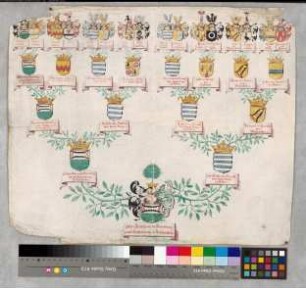 Proband: Aschebrock gen. Dorneburg, Otto Heinrich von; Vater: Aschebrock gen. Dorneburg, Philipp Otto von; Mutter: Brempt, Jost(!) Sibylla von: Mark, Grafschaft, Ritterschaft