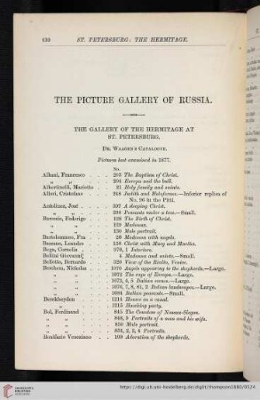 The picture galleries of Russia