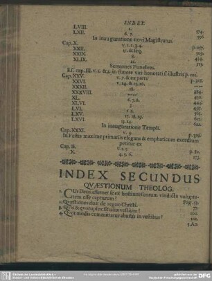 Index Secundus Quaestionum Theolog.