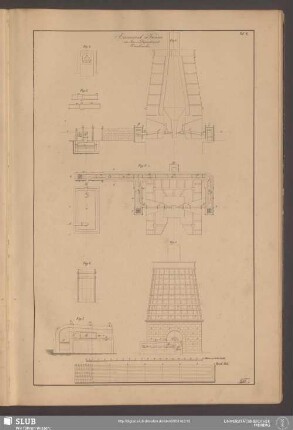 Taf. VI. Eisenwerk in Vienne, im Isère-Departement Frankreichs