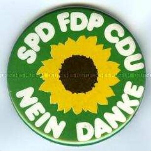 Die Grünen, Europa- und Bundestagswahl 1980