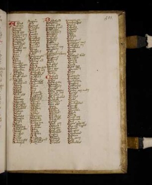 Registrum alphabeticum.