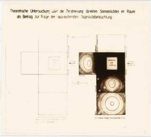 Baukonstruktive Studien: Theoretische Untersuchung über die Zerstreuuung direkten Sonnenlichtes im Raum