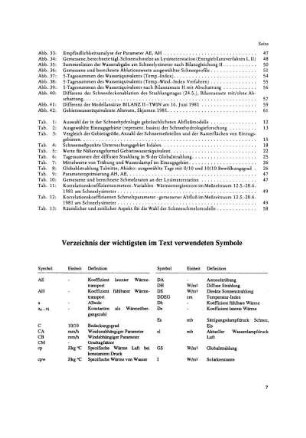 Verzeichnis der wichtigsten im Text verwendeten Symbole