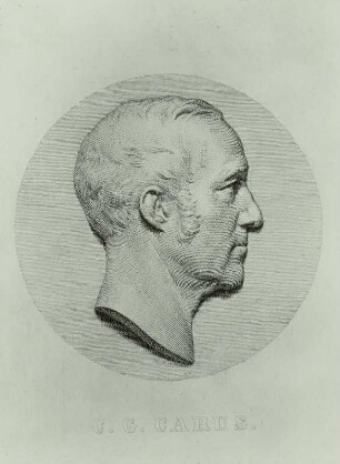 Bildnis des Hof- und Medizinalrates Dr. Carl Gustav Carus
