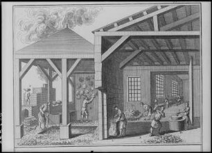 Kunst d. Porzellanherstellung, Stich 1777
