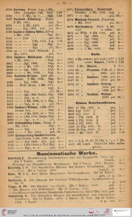 Numismatische Werke