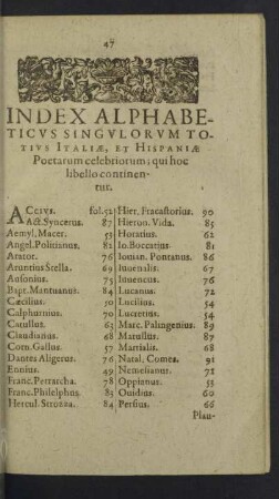 Index alphabeticus