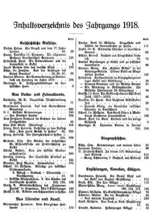 Inhaltsverzeichnis des Jahrgangs 1918