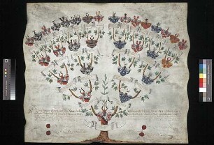 Nauendorf, Johann Georg Carl von