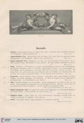 Keramik (Nr. 1-171)