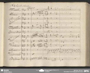No. 4 Recitativo e Aria: "Ist es wirklich ist es Wahrheit"