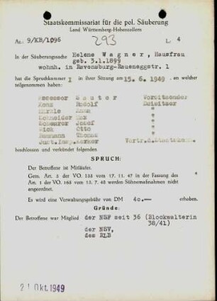 Wagner, Helene