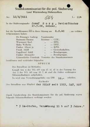 Sorg, Josef