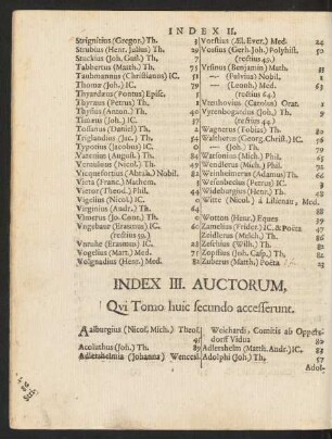 Index III. Auctorum, Qui Tomo huic secundo accesserunt