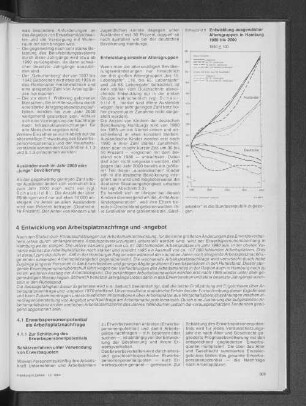 Entwicklung ausgewählter Altersgruppen in Hamburg 1980 bis 2000