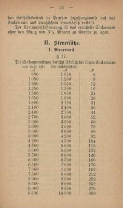 II. Steuersätze