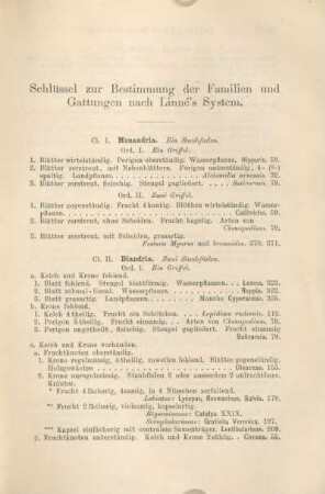Schlüssel zur Bestimmung der Familien und Gattungen nach Linné's System.