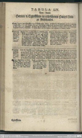 Tabula LIV. Von denen Herren v. Egloffstein in erloschener Haupt-Linie zu Mühlhausen