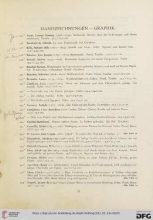 Handzeichnungen- Graphik (Nr. 425-528)