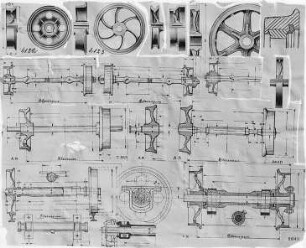 Räder und Achsen für Eisenbahnwagen : Technikgeschichte | Industrie und Technik | Eisenbahnbetriebsmittel (Lokomotiven und Wagen)