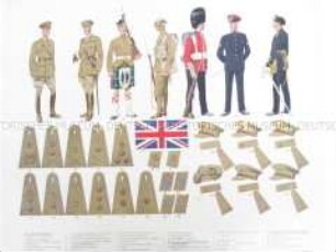 Uniformdarstellung und Schemata von Abzeichen der Soldaten, Generäle, Offiziere und Unteroffiziere des Heeres, England, 1937.