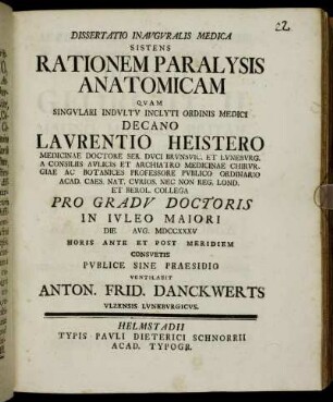 Dissertatio Inavgvralis Medica Sistens Rationem Paralysis Anatomicam