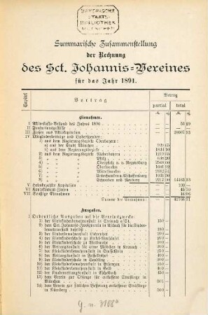 Summarische Zusammenstellung der Rechnung des St.-Johannis-Vereins pro .... 1891