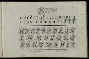 Fraktur. - François.