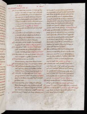 Laelius de amicitia (Auszug)